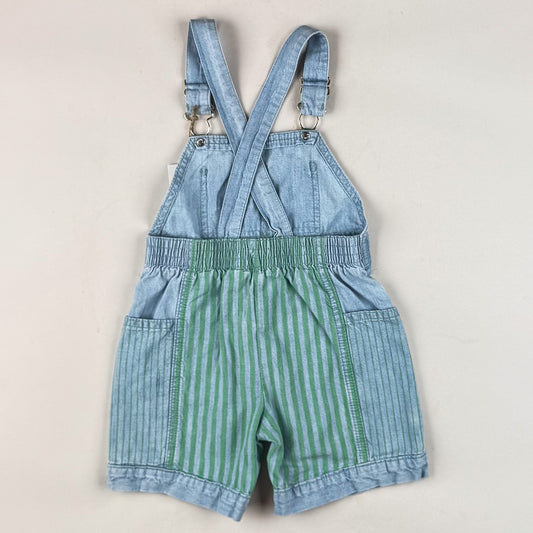 Vintage OshKosh Shortalls
