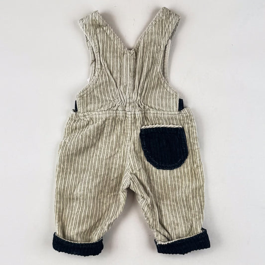 Vintage Corduroy Overalls