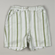 Vintage Denimshort