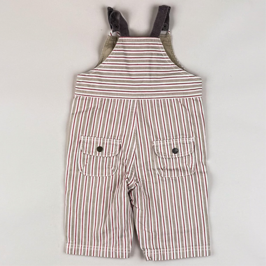 Striped Vintage Overalls